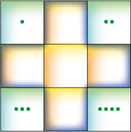 [3x3 grid illustrating nine time dimensions]