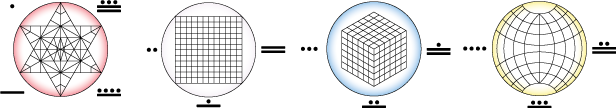 [Graphic showing the Four Time Lenses and their galactic tone correspondences]