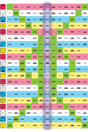 [Tzolkin - highlighting Mystic Column - 7th Column]